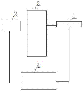 一种移动营销系统的制作方法