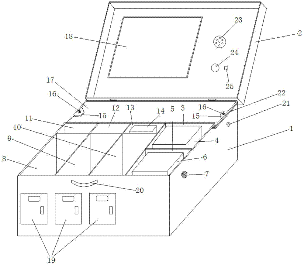 一种多功能文物考古工具箱的制作方法