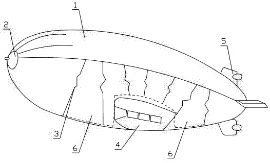 大型或超大型紧凑的硬式或半硬式高速大航程飞艇的制作方法