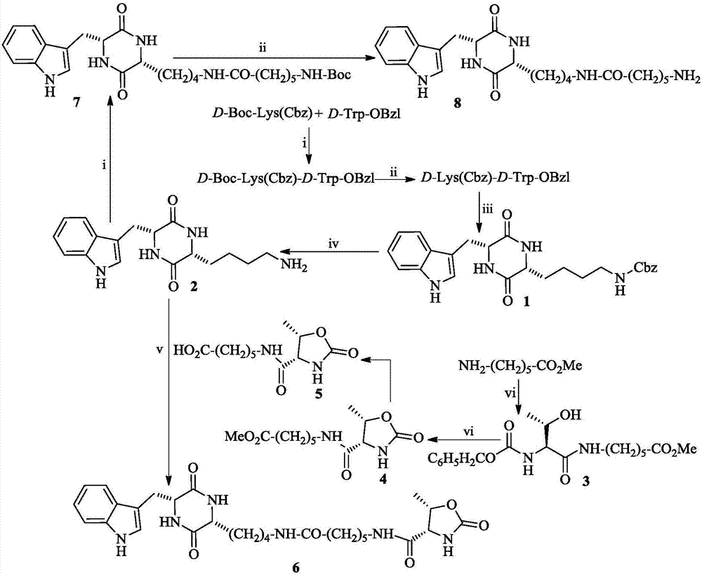 3R-吲哚甲基-6R-恶唑烷酮修饰的哌嗪-2,5-二酮，其合成，活性和应用的制作方法