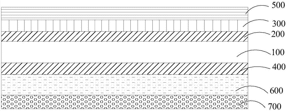 聚四氟乙烯针刺毡的制作方法