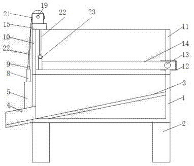 一种建筑垃圾分类箱的制作方法