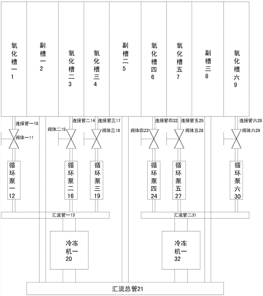 一种铝型材氧化循环泵的节能运行控制系统的制作方法