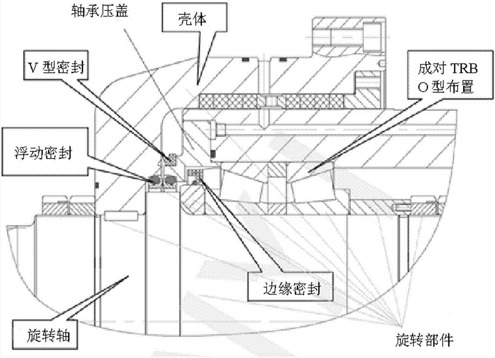 密封组件的制作方法