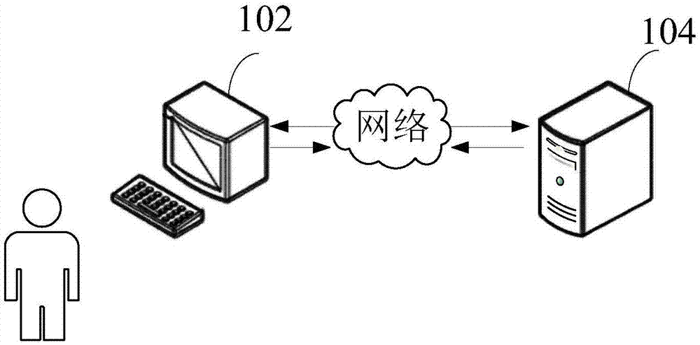 一种资源处理方法和装置、数值转换方法和装置与流程