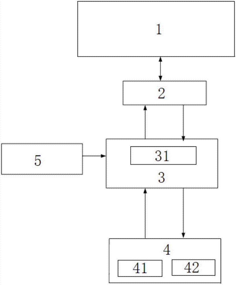 一种NBIoT网络信息板的制作方法