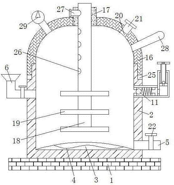 一种调温负压式化工冶炼箱的制作方法