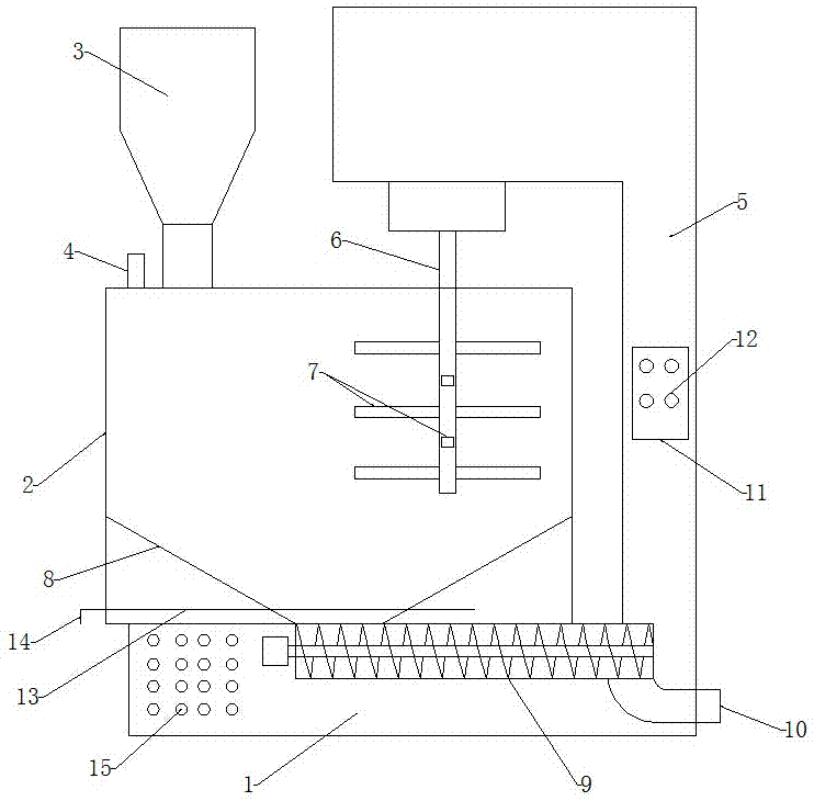 小麦挂面生产用和面机的制作方法