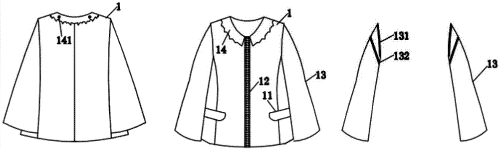 一种可拆卸自由组合的多功能服装的制作方法