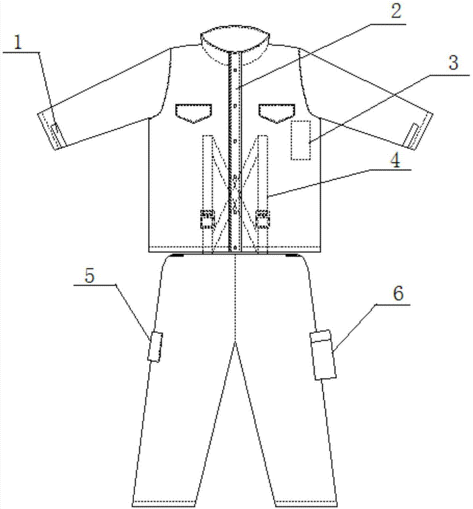 一种消防隔热防护服的制作方法