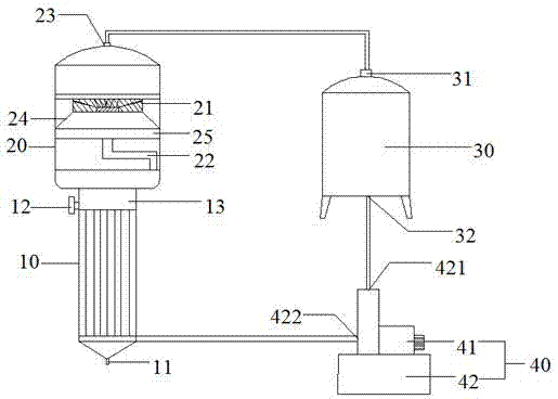 一种带旋流板的MVR蒸发装置的制作方法
