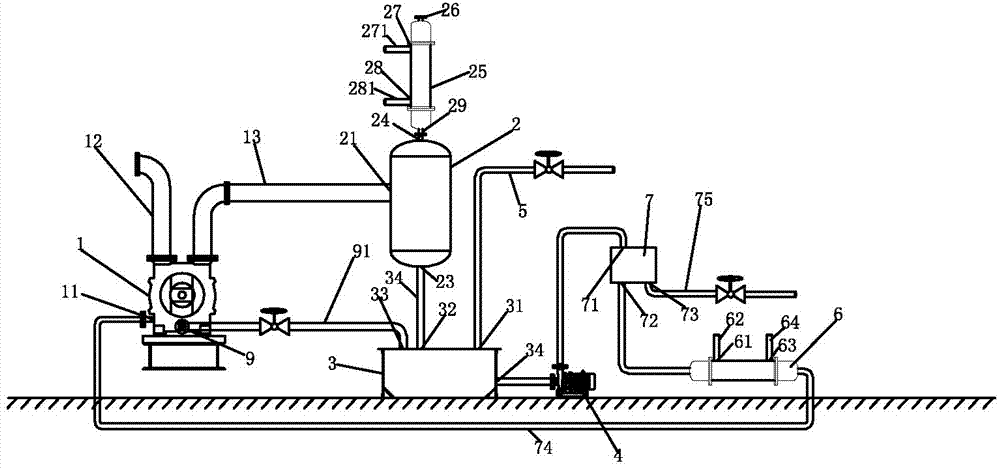一种苯甲醇真空液环泵工作液循环装置的制作方法