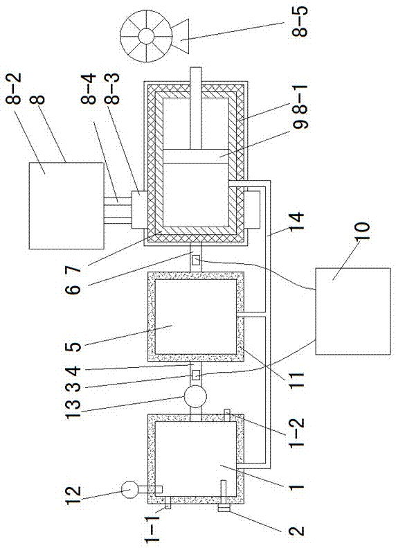 正负压强热胀冷缩机的制作方法