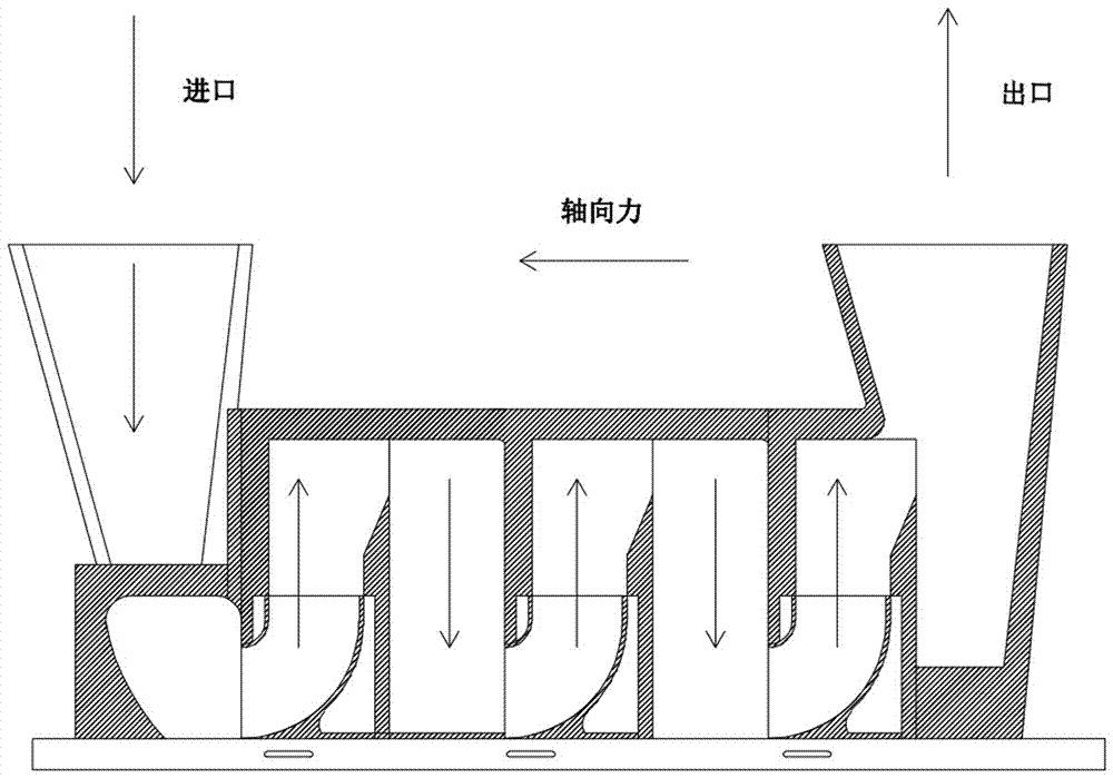 一种关于制盐生产工艺中采卤泵的节能结构的制作方法