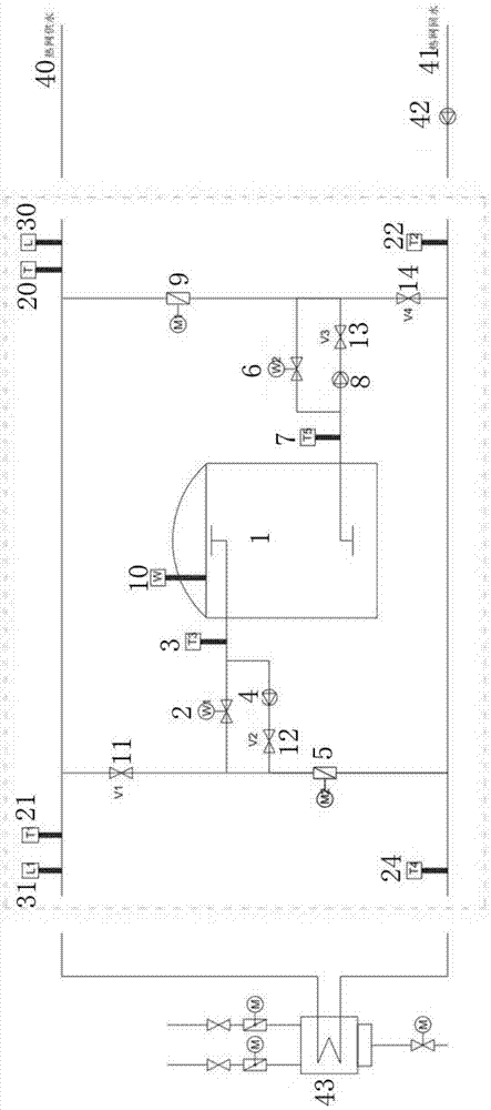 一种用于承压系统的常压储热罐的制作方法