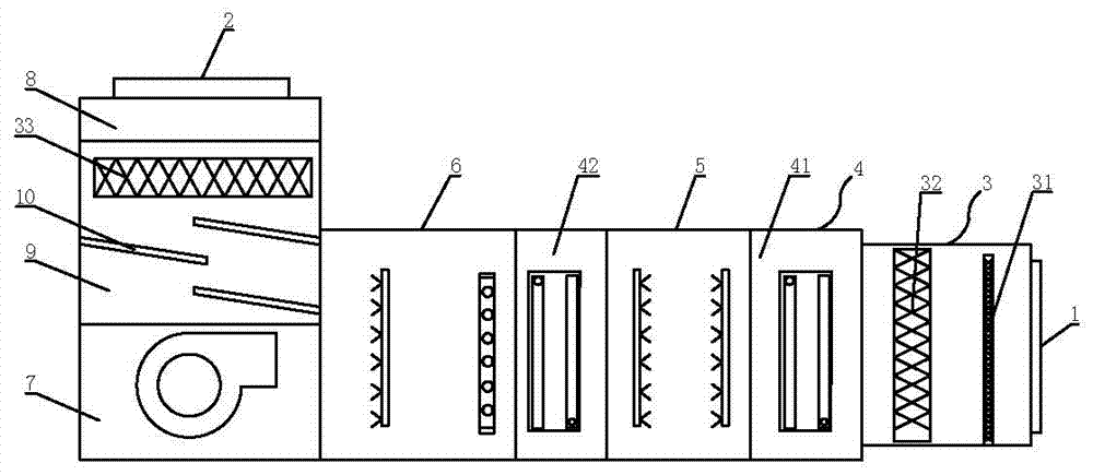 一种叠式空气处理机组的制作方法