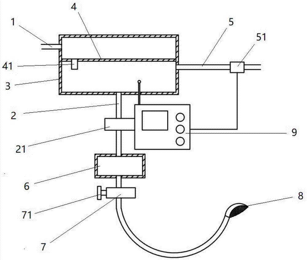 一种具有防烫伤功能的热水器的制作方法