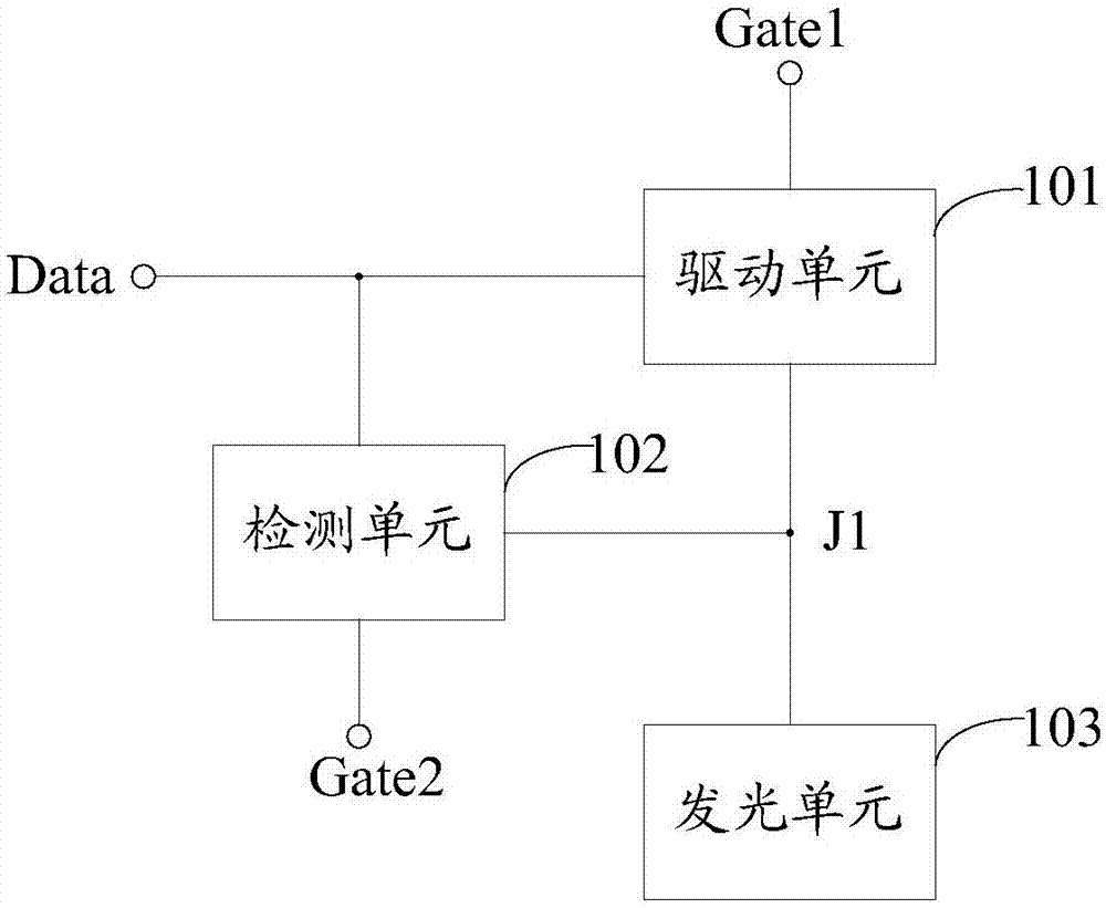 一种像素检测电路、显示基板及像素检测方法与流程