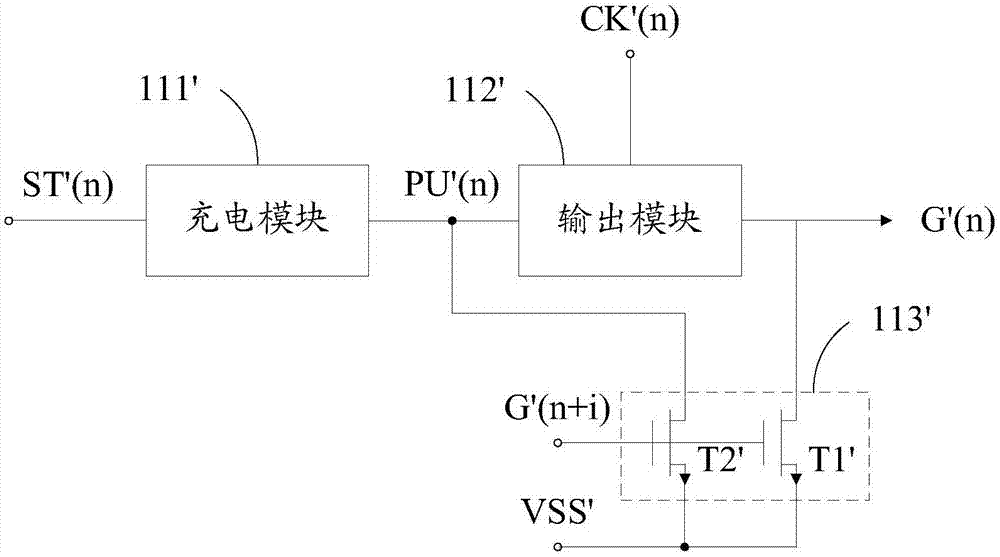 移位暂存电路和显示装置的制作方法