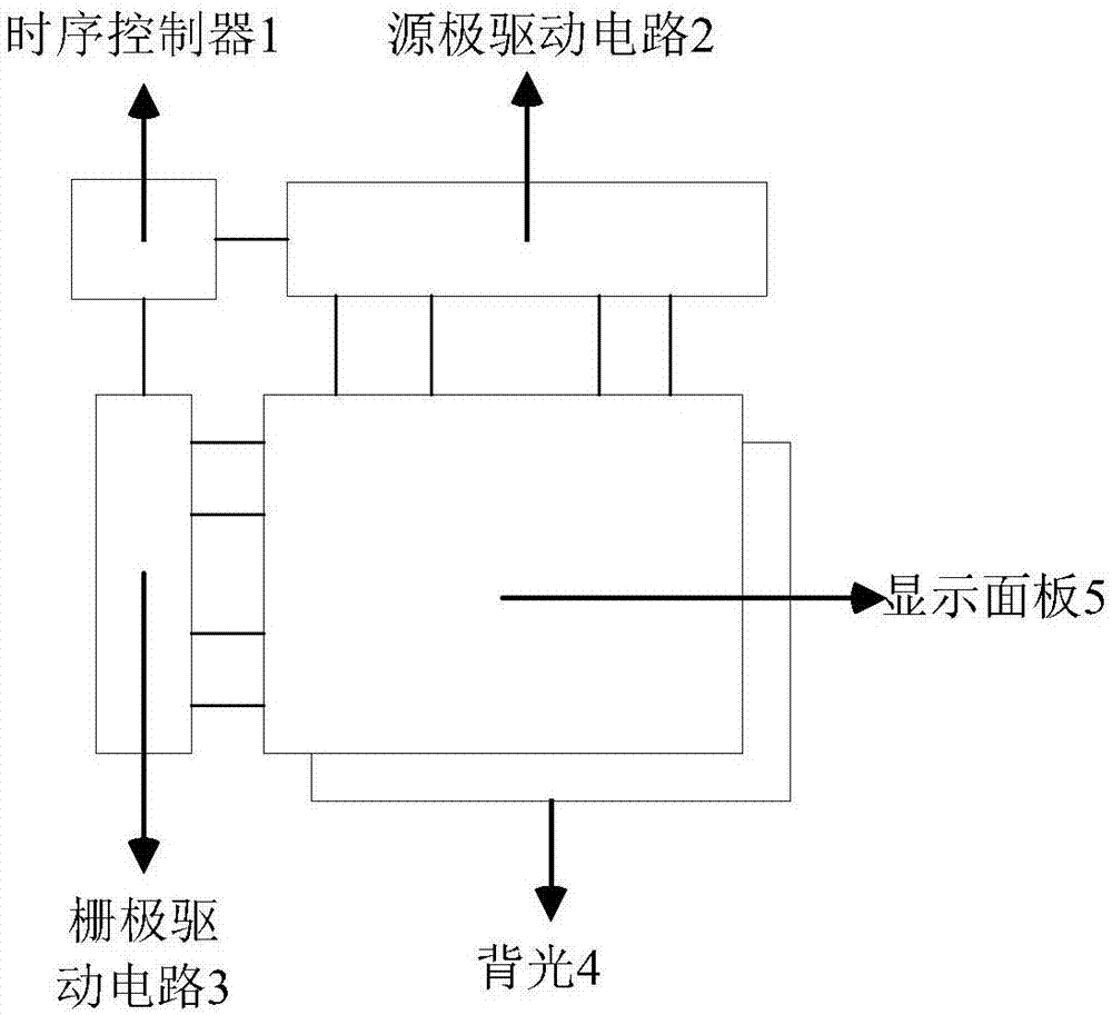 一种自适应的显示器亮度调整装置的制作方法