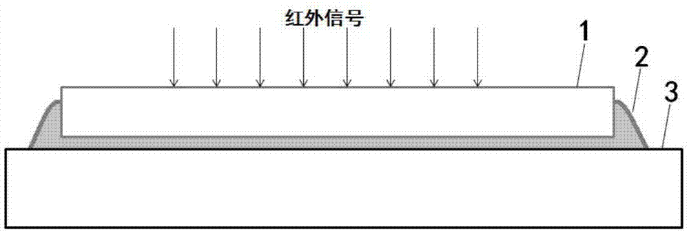 一种背光照混成芯片增透膜生长方法及装置与流程