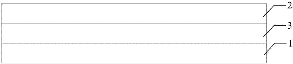 显示面板、显示面板制作方法及车载中控显示装置与流程