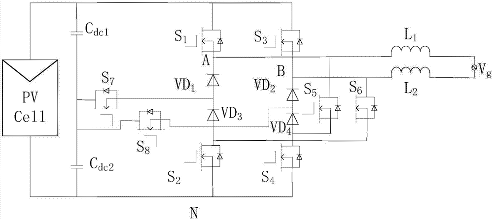 一种单相非隔离有源钳位MOSFET逆变器的制作方法
