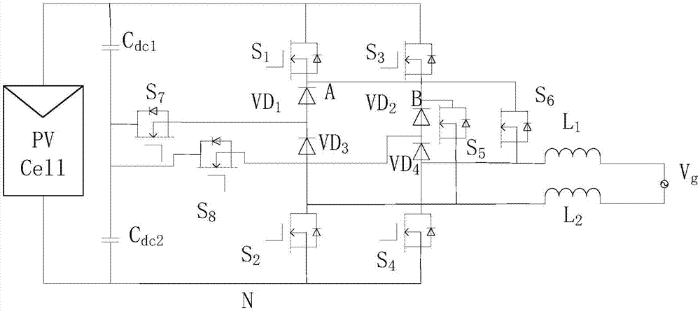 一种新型的单相非隔离有源钳位MOSFET逆变器的制作方法