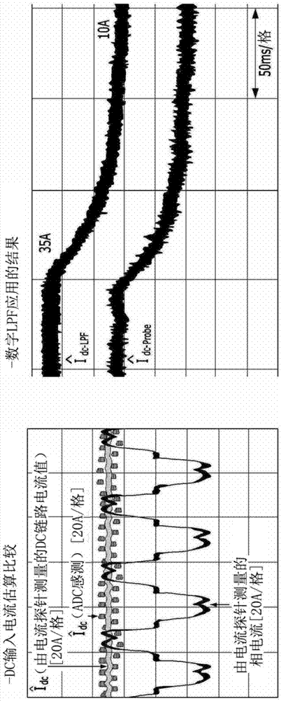 用于控制电机的系统和方法与流程