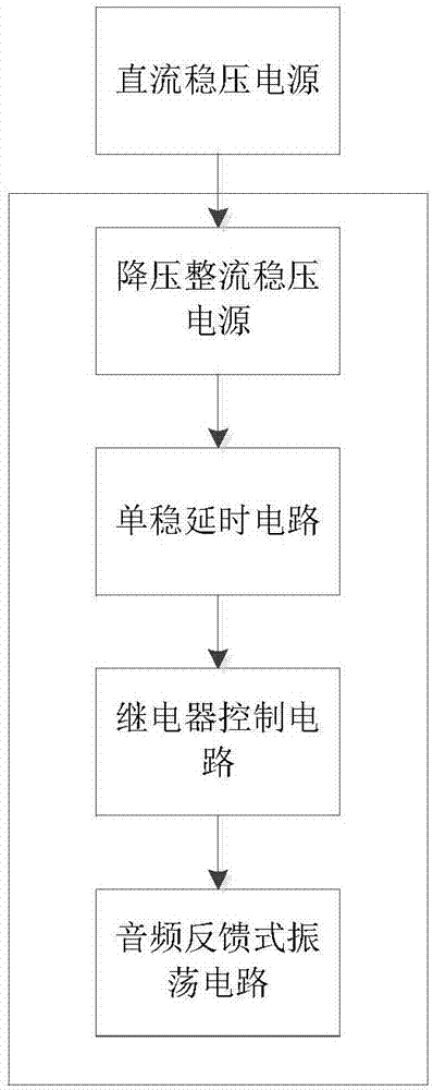 一种直流稳压电源保护装置的制作方法