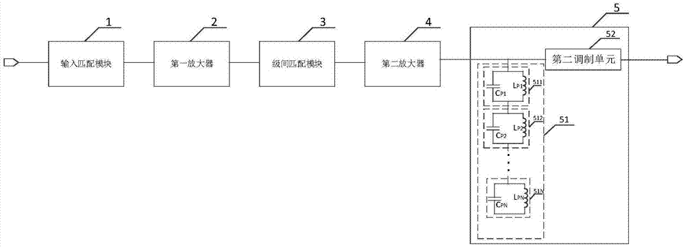 一种功率放大器及通信系统的制作方法