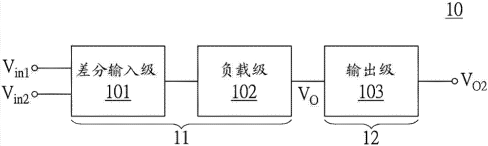 运算放大器电路的制作方法