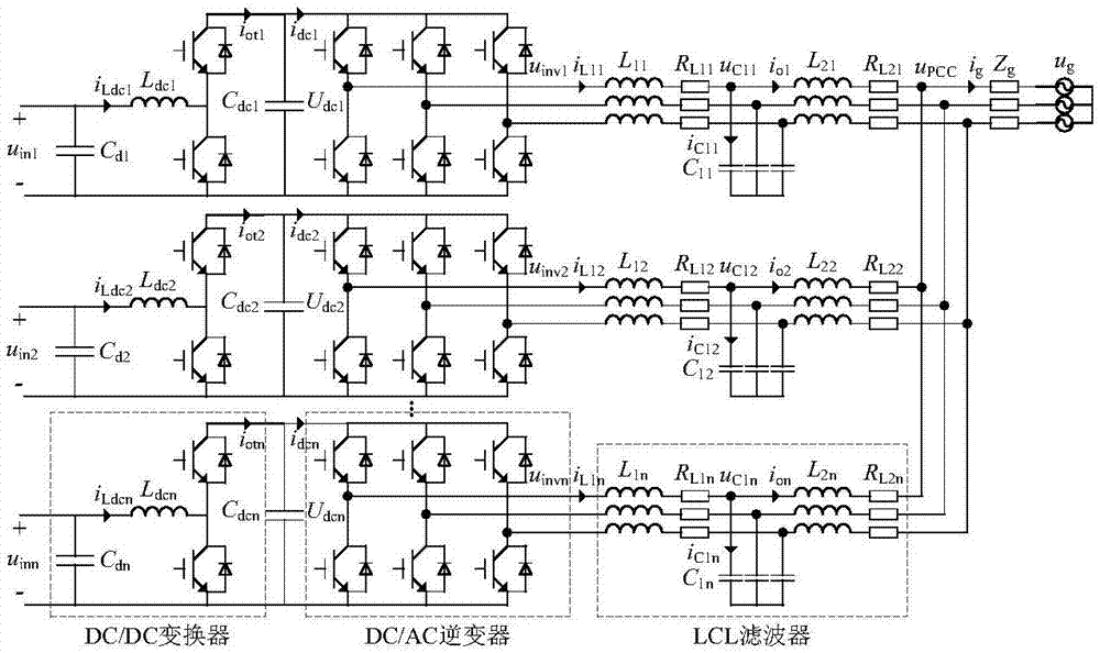 多机并联系统的改进型带阻滤波器高频振荡抑制方法与流程