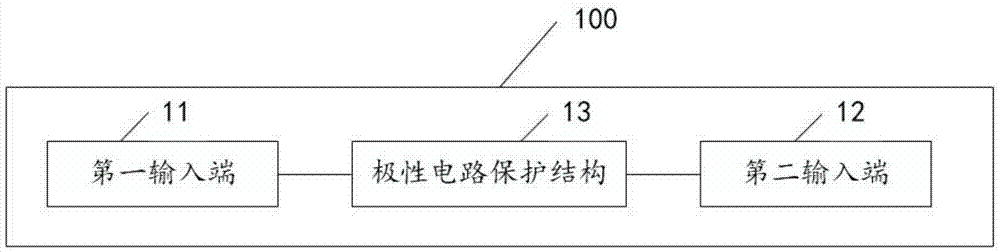 一种电池装放装置及电子产品的制作方法