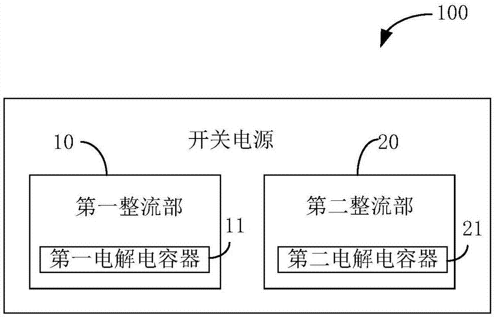 开关电源和烹饪设备的制作方法