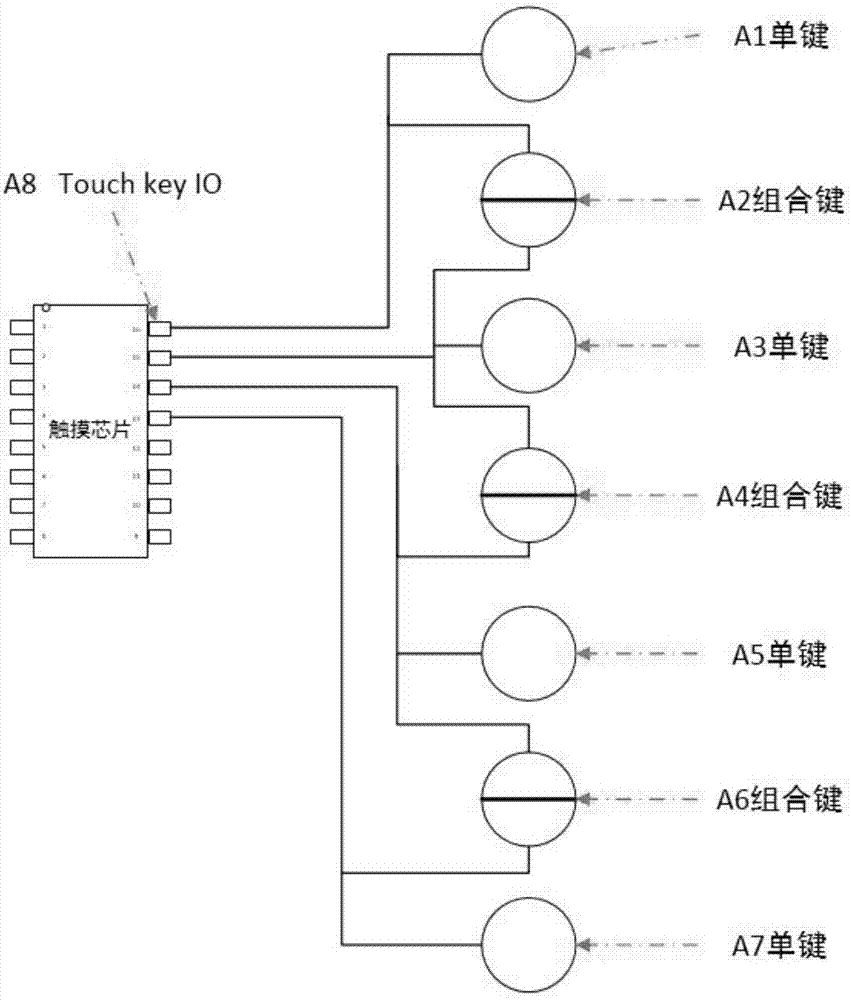 一种电容式触摸按键组合键的制作方法