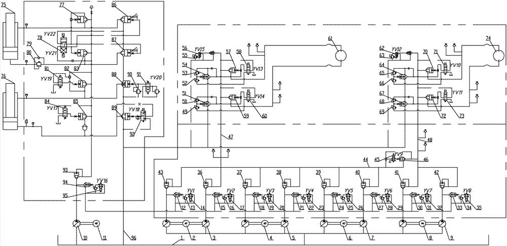 预碎机并联式液压控制系统及控制方法与流程