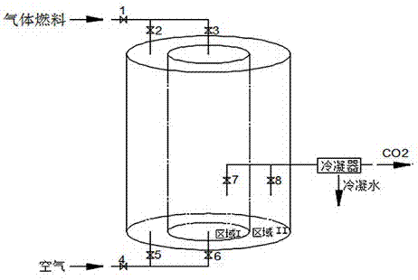 一体式固定床化学链燃烧装置的制作方法