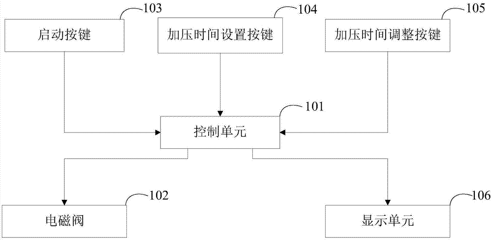 定心支架检测设备的制作方法