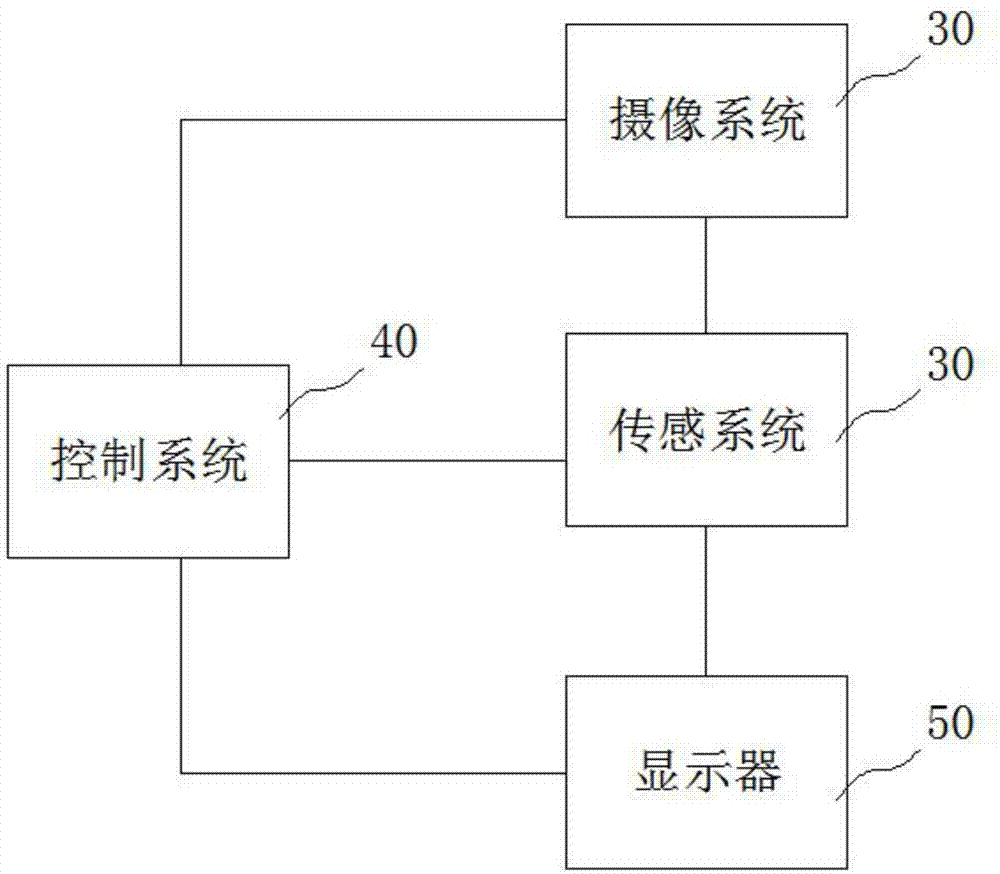 红丹产品质量在线智能监控系统的制作方法