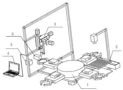 一种多视觉系统的光学镜片缺陷检测装置及方法与流程