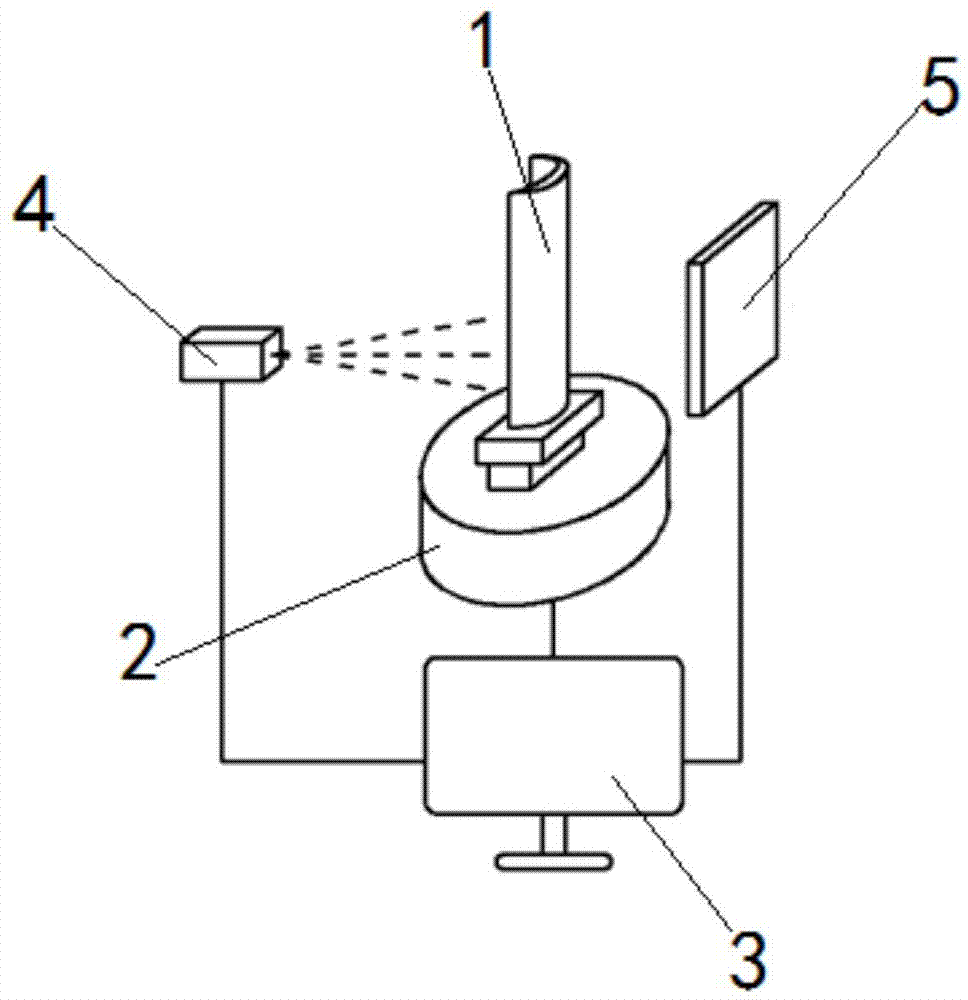 一种模型未知的燃气轮机高温叶片数字射线检测分区方法与流程