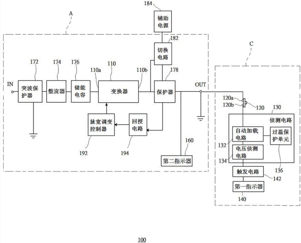 测试系统及其测试电路的制作方法