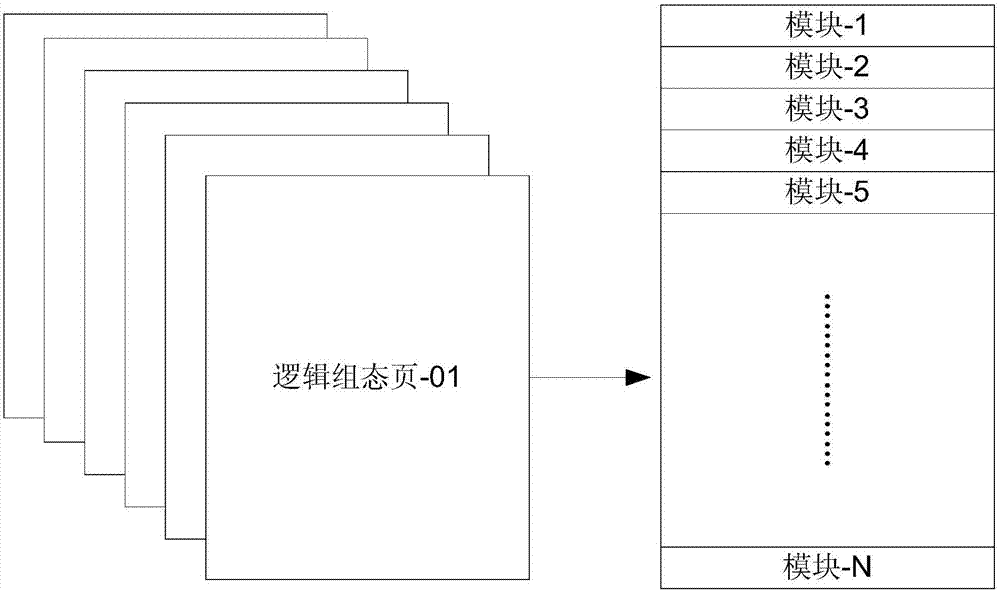 一种虚拟控制器的组态调试器实现方法与流程