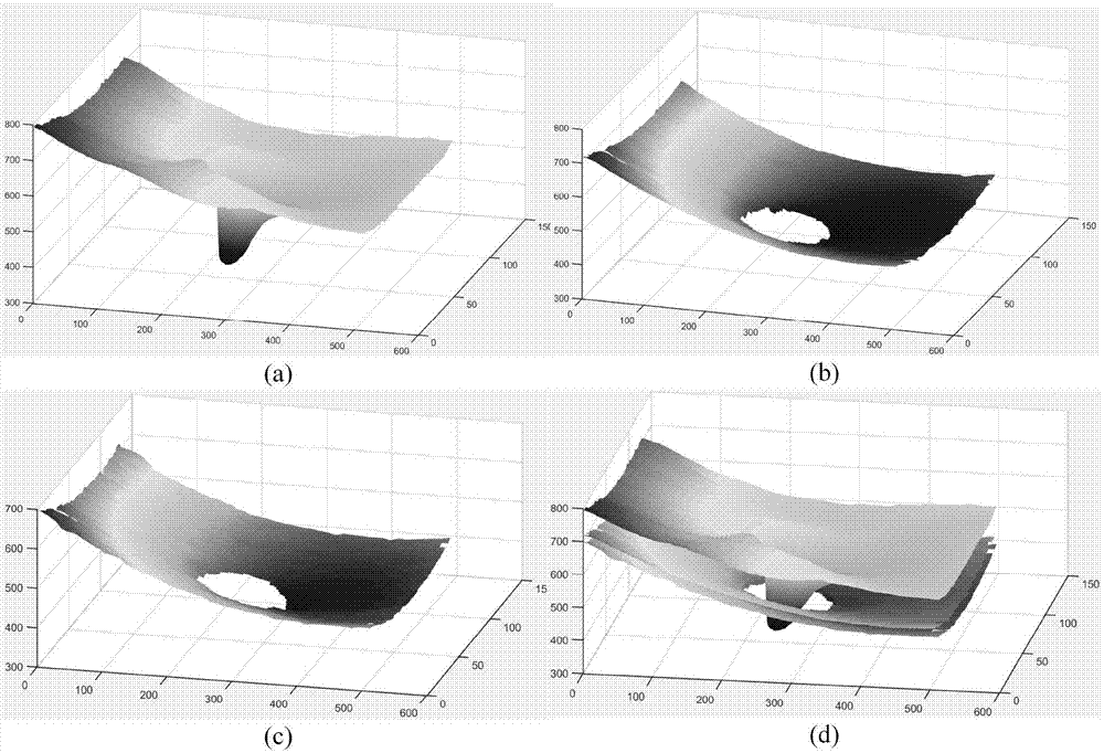 一种基于空间连续性约束的视盘区域OCT图像层次分割方法与流程