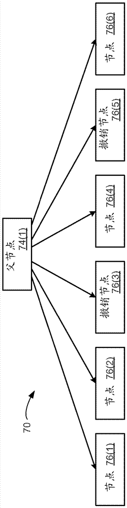 使用元数据完整性验证器验证元数据树的制作方法