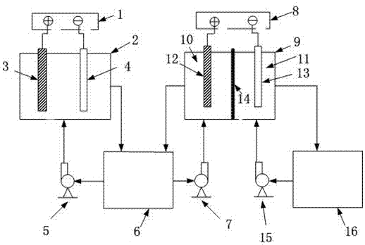 一种带镍离子补充装置的电铸镍系统及其工作方法与流程