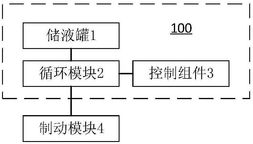 用于车辆的排气系统的制作方法