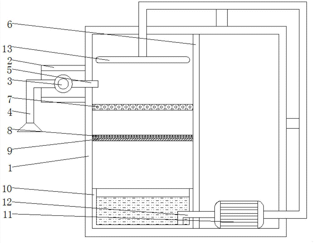 一种皮革废料回收机的制作方法