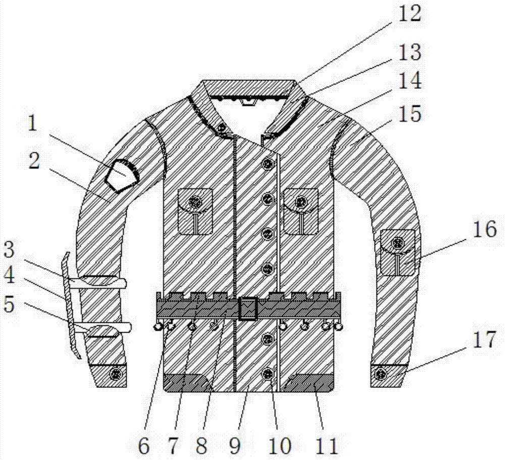 一种特种服饰的制作方法